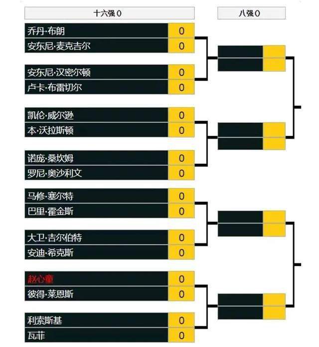 【比赛焦点瞬间】第2分钟，亚特兰大左路传到禁区，德凯特拉雷小角度低射被扑！